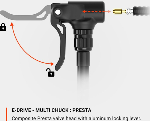 LEZYNE E DRIVE ELECTRIC PUMP SATIN BLACK - Image 17