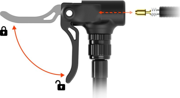 LEZYNE E DRIVE ELECTRIC PUMP SATIN BLACK - Image 16