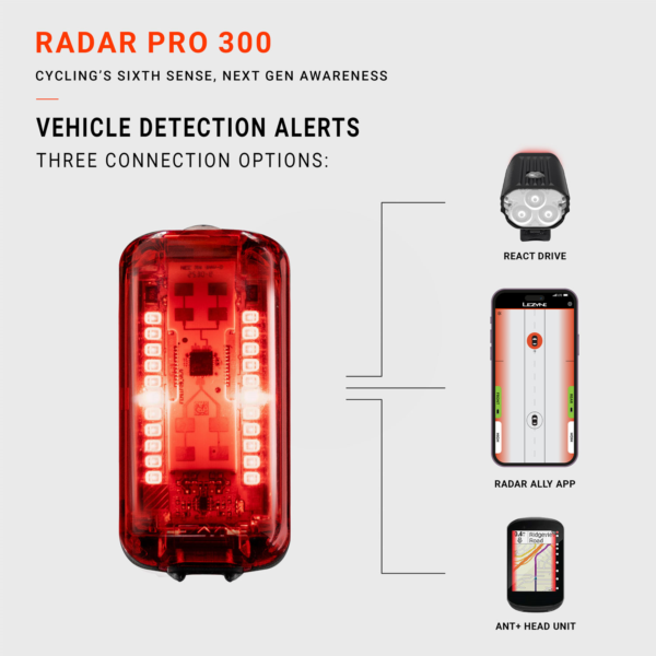 RADAR PRO REAR 300 - Image 10