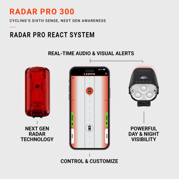 RADAR PRO REAR 300 - Image 9